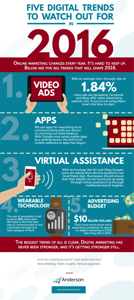 5-digital-trends1