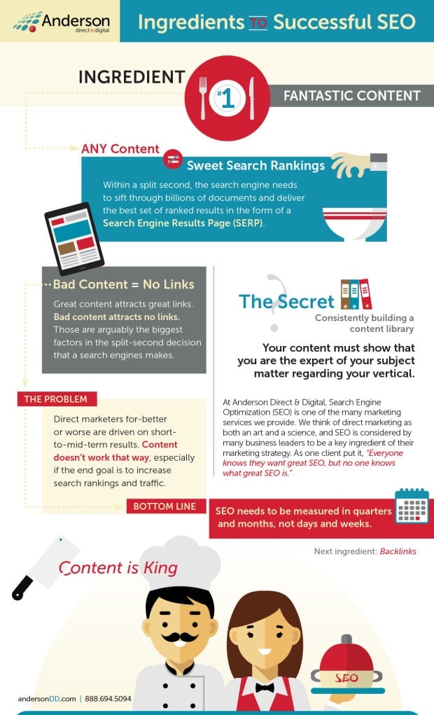 The Four Ingredients Infographic_Ingredient 1_FINAL_QA