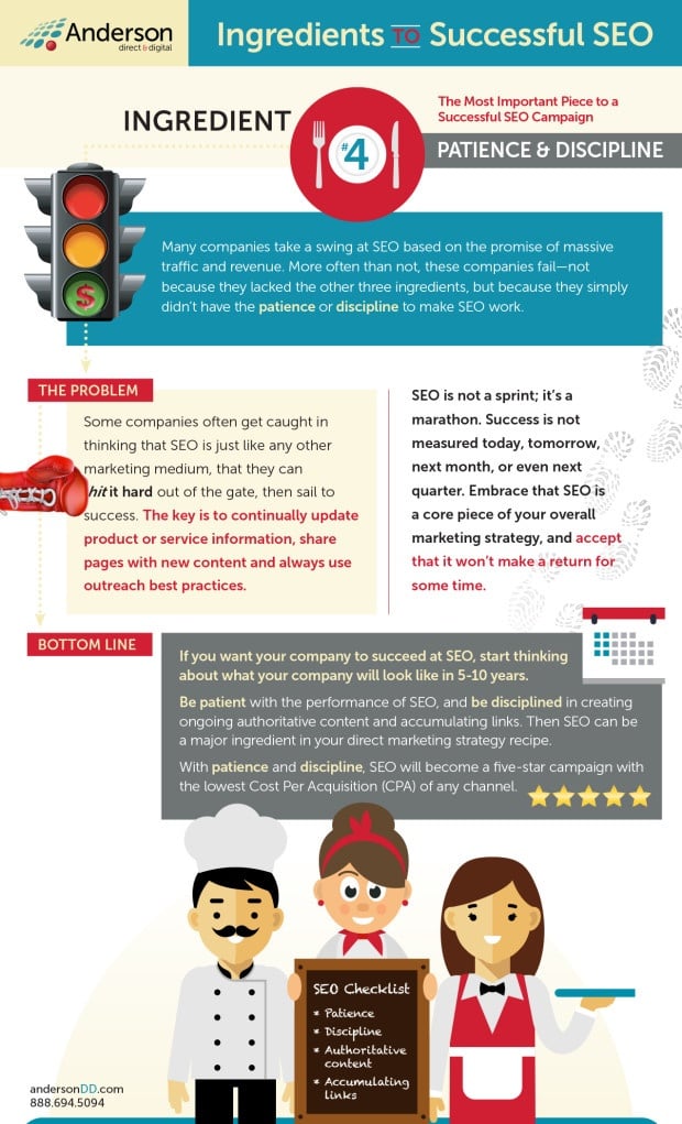 The Four Ingredients Infographic_Ingredient 4_FINAL_QA